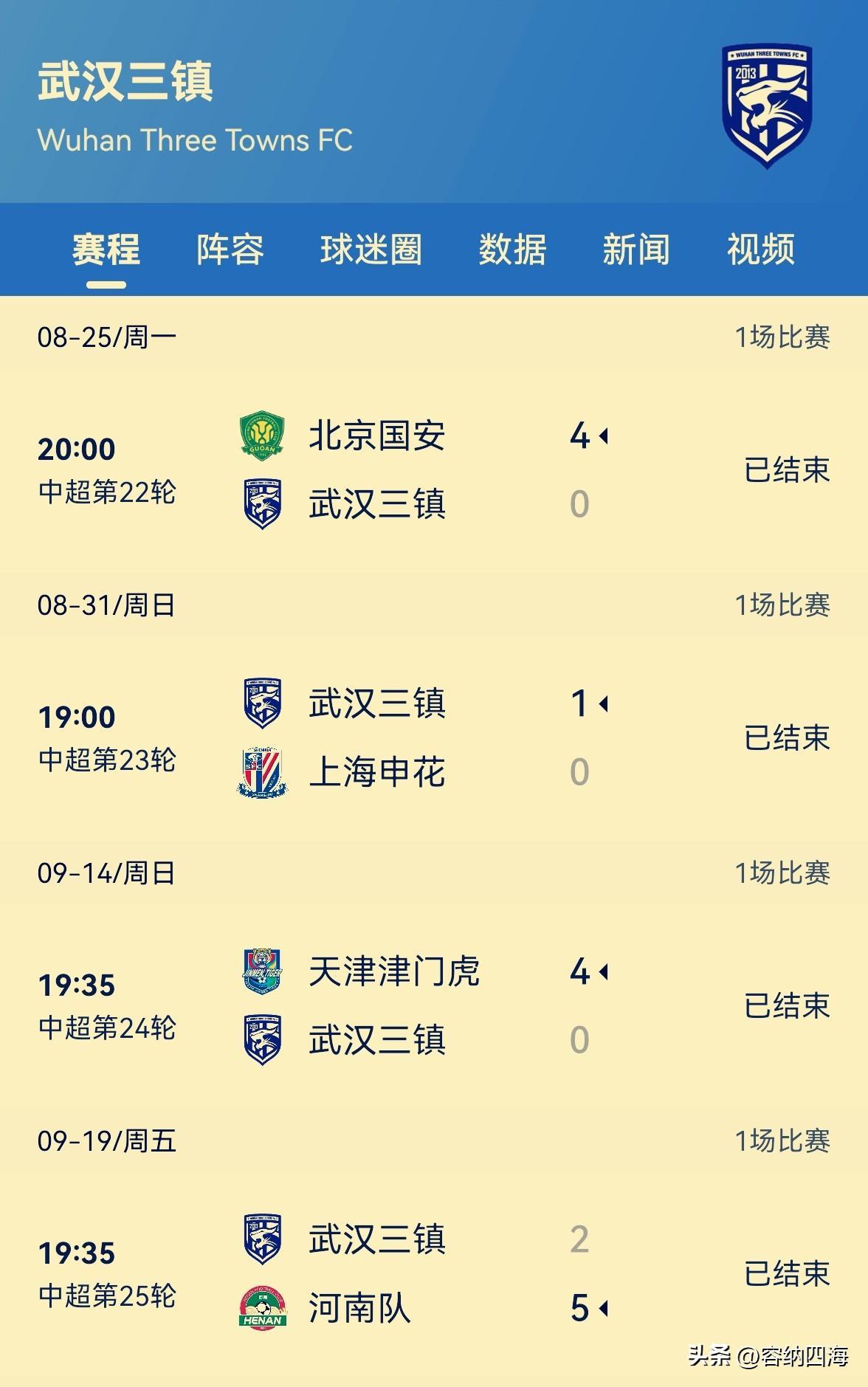 kaiyun-包含全明星赛冲刺阶段再迎强敌，武汉三镇临场应变，主帅态度——更衣室稳定，身体对抗强度拉满的词条