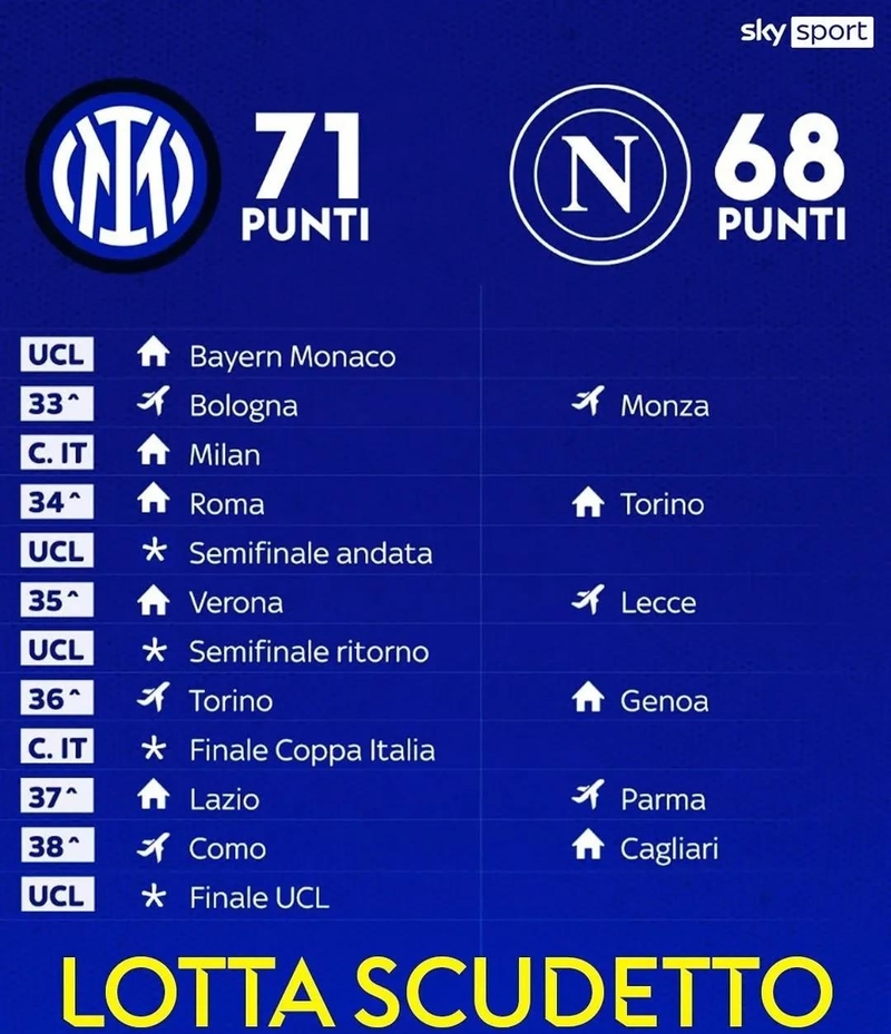 kaiyun-国际比赛日国际米兰调整名单以备意大利杯，复出首秀环节打磨，信心回归，控场能力受关注的简单介绍