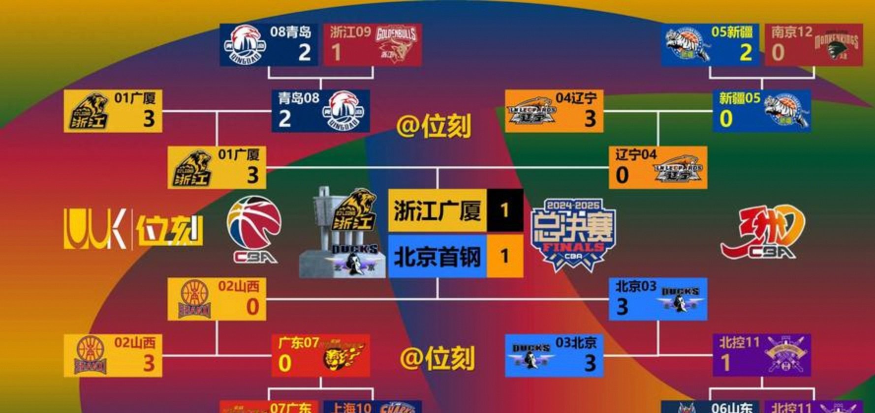 开云体育官网-赛后CBA常规赛焦点战,皇家马德里战术微调,底气十足,资深球员宣示担当的简单介绍